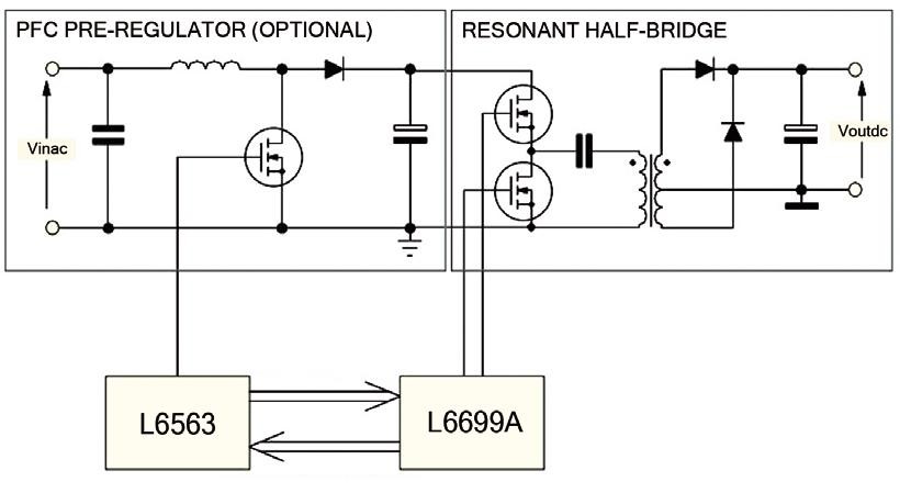 Obvod L6699 pro LLC zdroje od firmy STMicroelectronics® 1.jpg